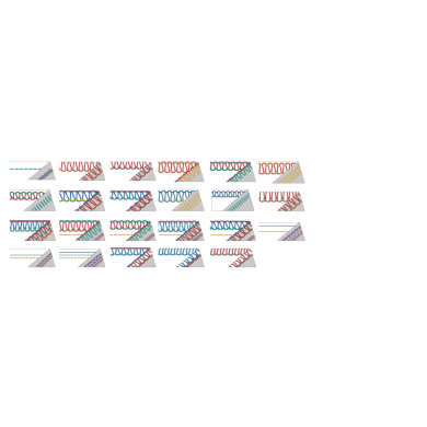 Bernette B48 Funlock Tagliacuci e punto copertura