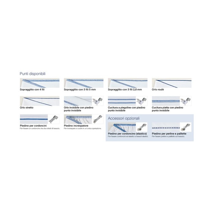 Brother 3034DWT Tagliacuci