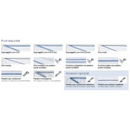 Brother 3034DWT Tagliacuci