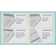 Juki MCS-1800 Cover Stitch Machine