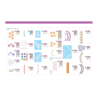 BLECUSB1 Ricami Brother Collection 1 - Broderie avec motifs 3D