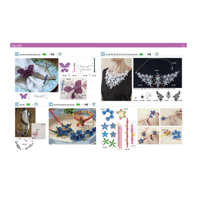 BLECUSB1 Ricami Brother Collection 1 - Broderie avec motifs 3D