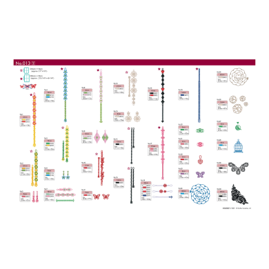 BLECUSB13 Ricami Brother 13 Collection - Dentelle en 3D