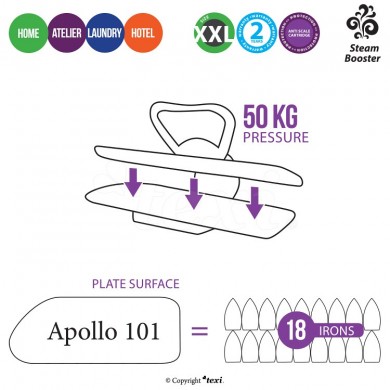 Presse à repasser Texi Apollo 101