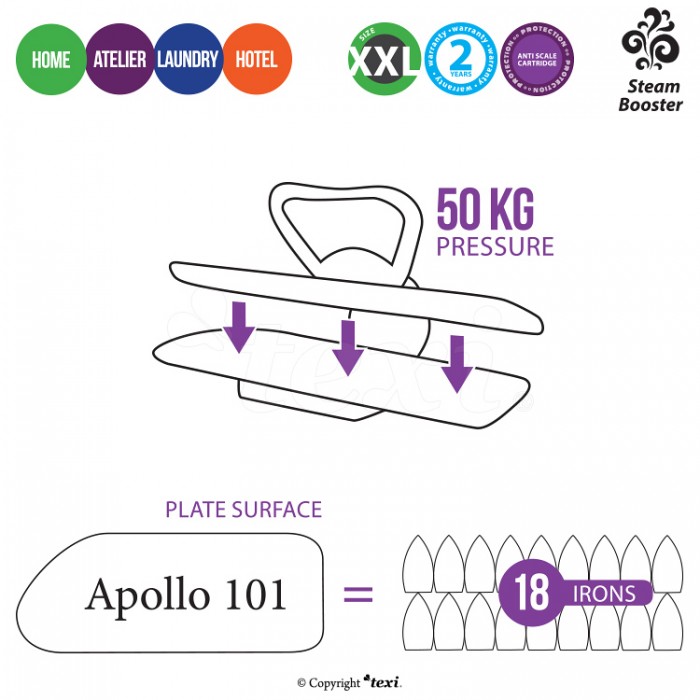 Ironing press Texi Apollo 101