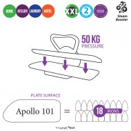 Presse à repasser Texi Apollo 101