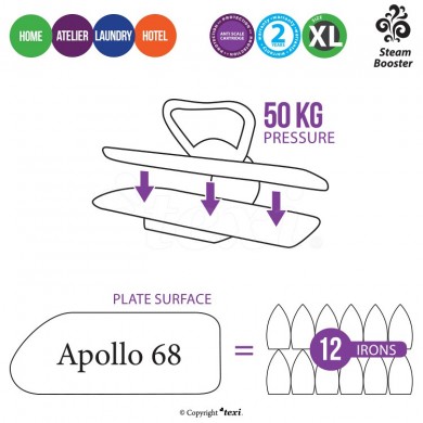 Ironing press Texi Apollo 68