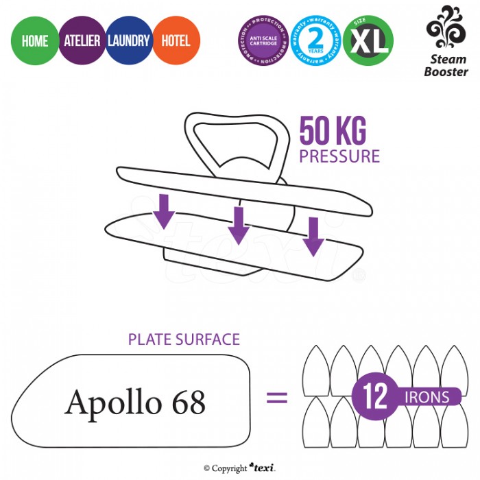 Pressa da stiro Texi Apollo 68