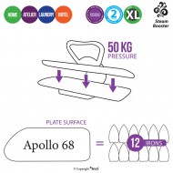 Presse à repasser Texi Apollo 68