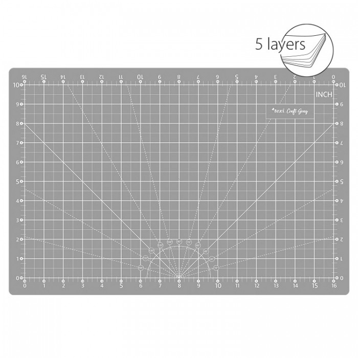 TEXI CRAFT GREY 45X30 Kit for cutting and finishing, size 45 ...