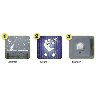 MADEIRA Glow-in-the-dark yarn - 9661