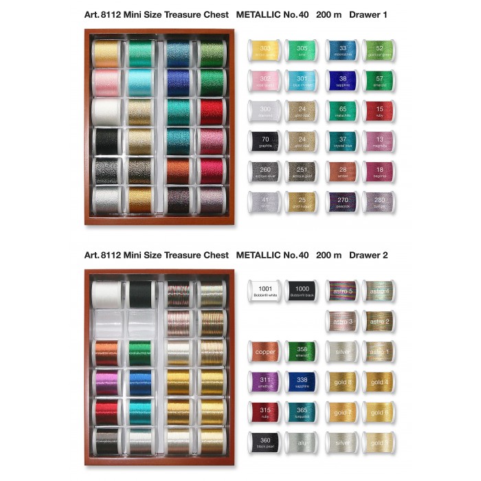 MADEIRA Mini Treasure Chest Metallic Yarn 42 bobbins 200 Mt. - ...