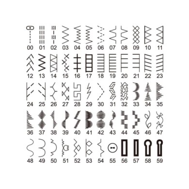 Punti Singer Starlet 6660