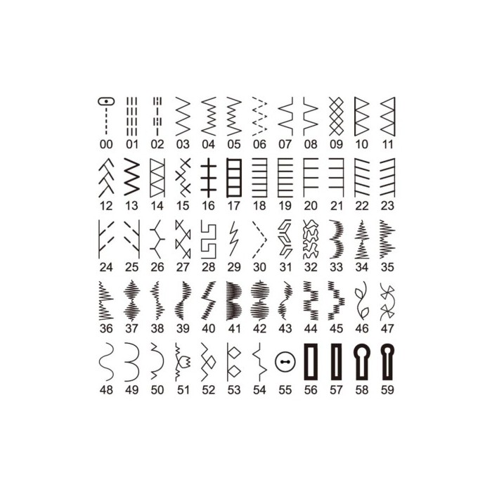 Points Singer Starlet 6660