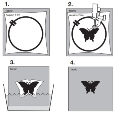 MADEIRA 9440 Avalon Film Wash aways fisellina idrosolobile solubile acqua ricamo