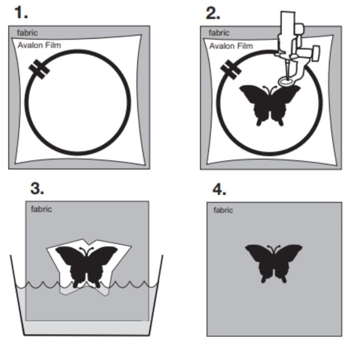 MADEIRA 9440 Avalon Film Wash aways fisellina idrosolobile solubile acqua ricamo