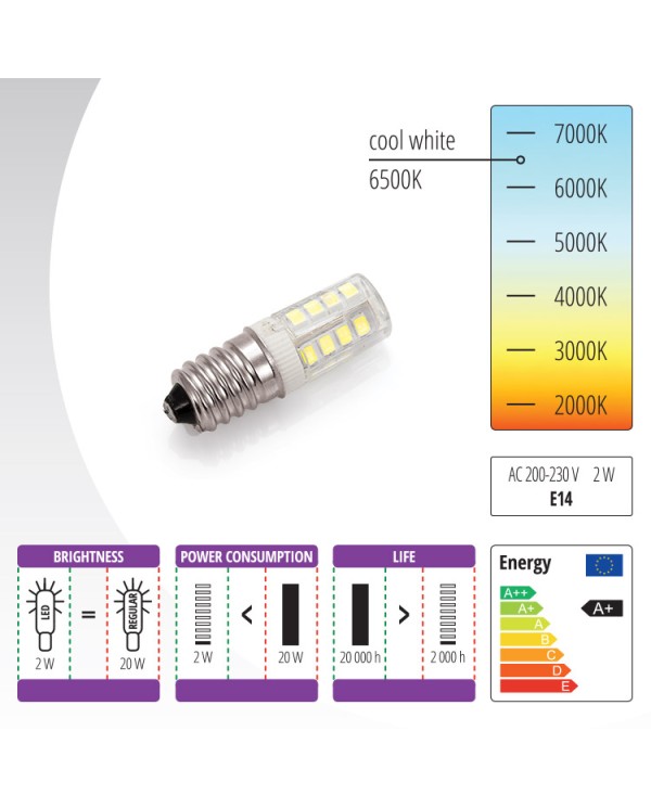 TEXI LEDE14 Ampoule LED pour machine à coudre domestique - 230 V, 2 W