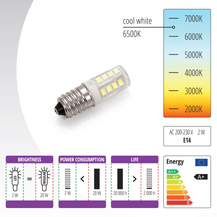 TEXI LEDE14 Ampoule LED pour machine à coudre domestique - 230 V, 2 W