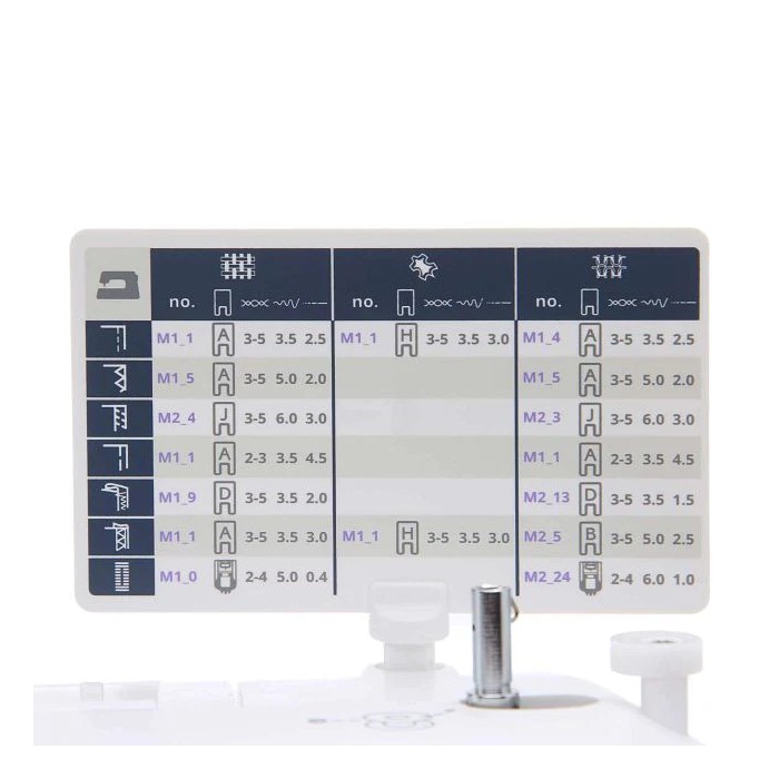 Husqvarna Viking Machine à coudre électronique Opal 650