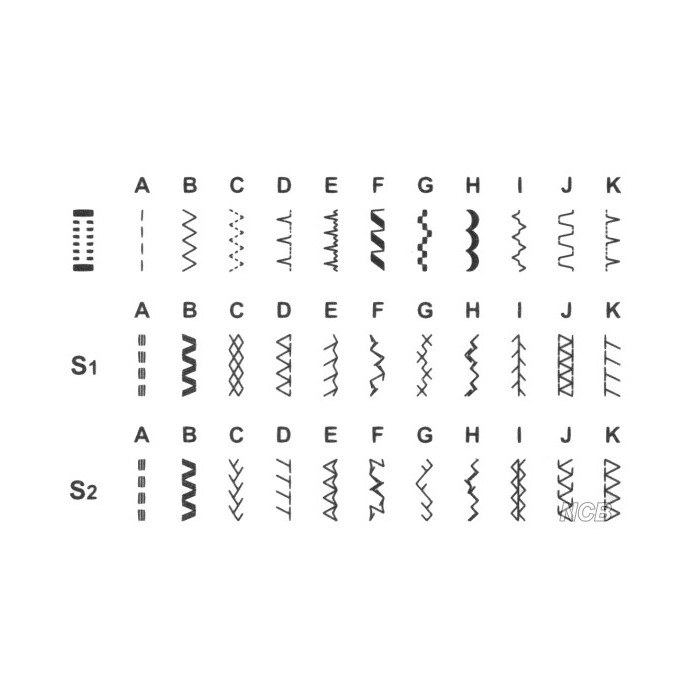 Singer Machine à coudre mécanique 4432 à usage intensif